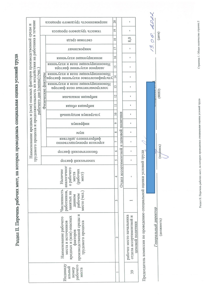 Перечень мероприятий_13.05.2022_00.png